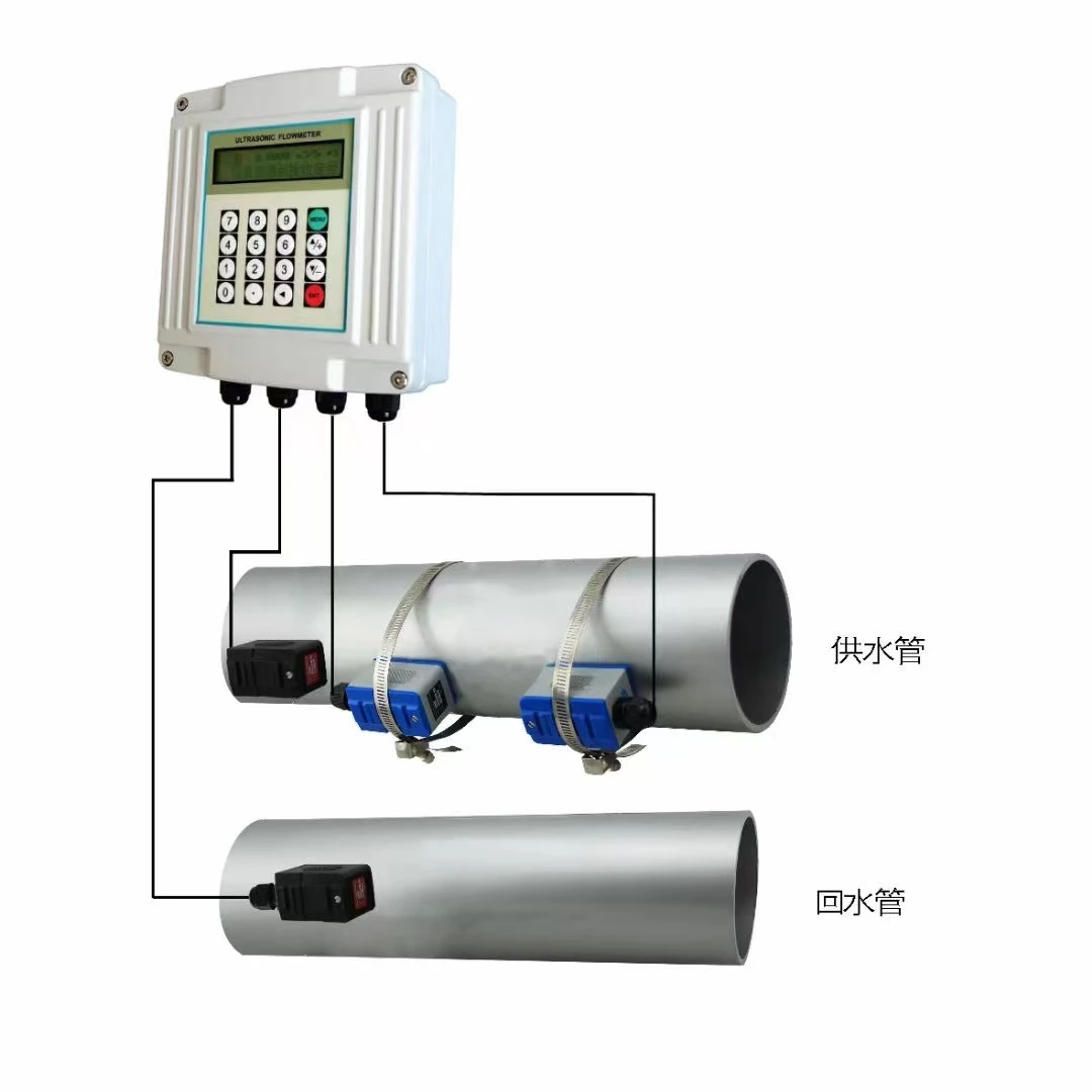Ultrasonic Liquid Flow Meter
